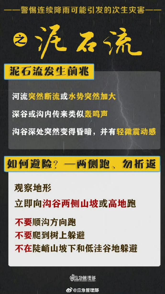 连续降雨易发次生灾害，如何避险自护