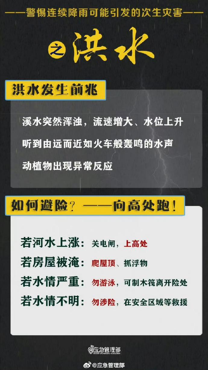 连续降雨易发次生灾害，如何避险自护