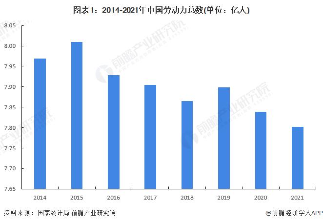 实行“6天工作制”！希腊决定延长工作时间，引发抗议：是对工人权利的侮辱，或造成“野蛮的工作条件”【附劳动力市场发展情况】