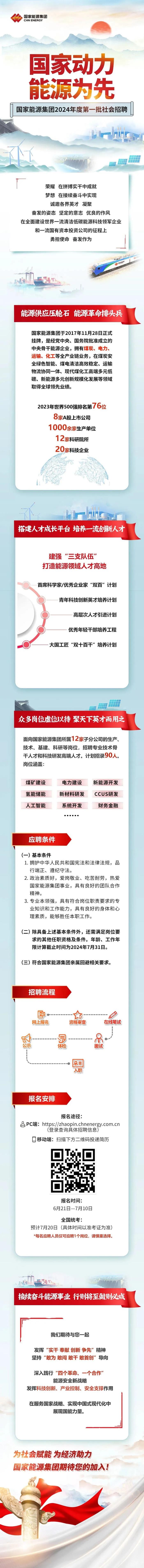 国家能源集团社招启动！