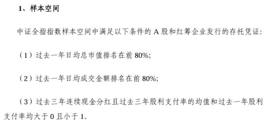 震荡回调，红利基金还能上车吗？