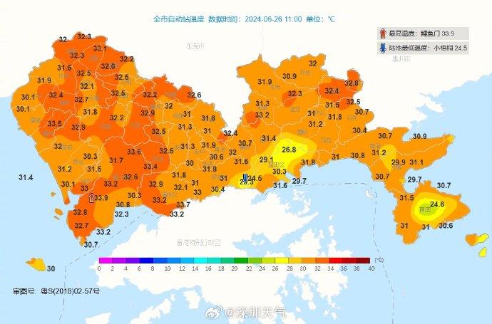 深圳高温黄色预警信号生效中，或持续4天！