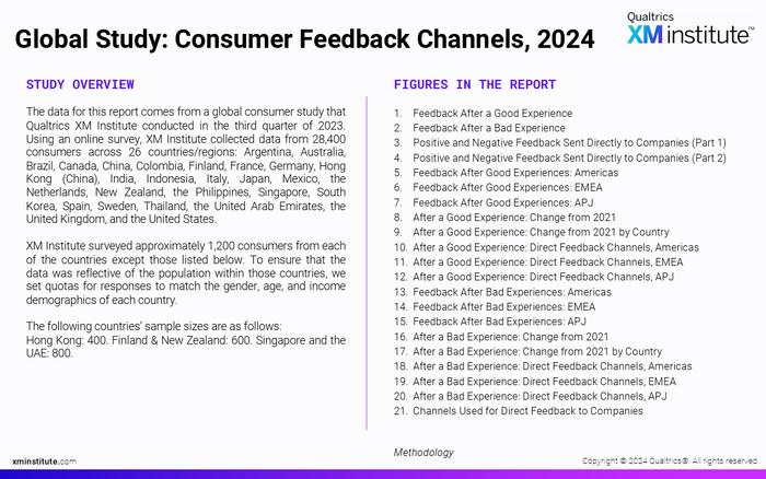 Qualtrics：2024年消费者反馈渠道调查