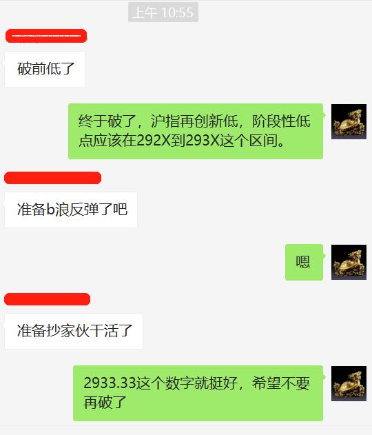 中阳反弹之后，该进攻还是该防守？