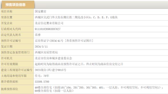 认购率不足三成，中信国安府三期未能复制“流量密码”