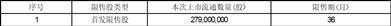 证券代码：605011    证券简称：杭州热电    公告编号：2024-044