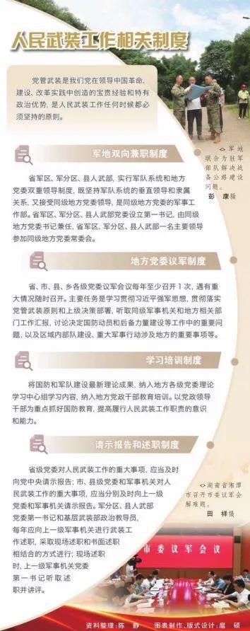 开好议军会 议出战斗力——湖南省军地积极提升议军会质效服务战斗力建设的新闻观察