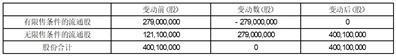 证券代码：605011    证券简称：杭州热电    公告编号：2024-044