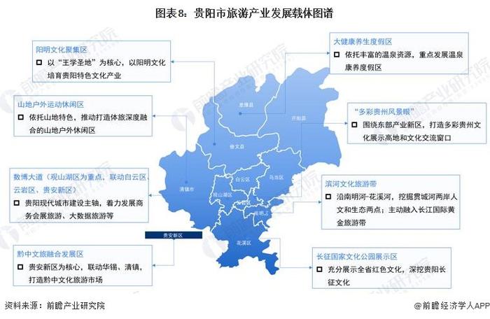 重磅！2024年贵阳市旅游产业链全景图谱(附产业政策、产业链现状图谱、产业资源空间布局、产业链发展规划)