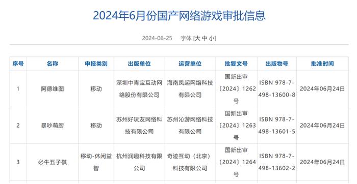 104款游戏获批！涉及多家上市公司