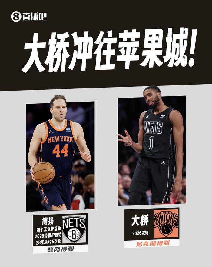 我们怎么得到他们的？尼克斯2年内2笔签约+2笔交易变身维拉诺瓦