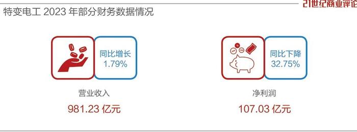 新疆老板做光伏，吸金640亿