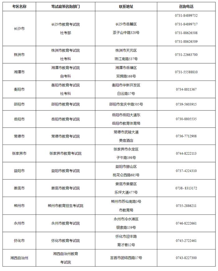 湖南2024下半年中小学教师资格考试（笔试）公告