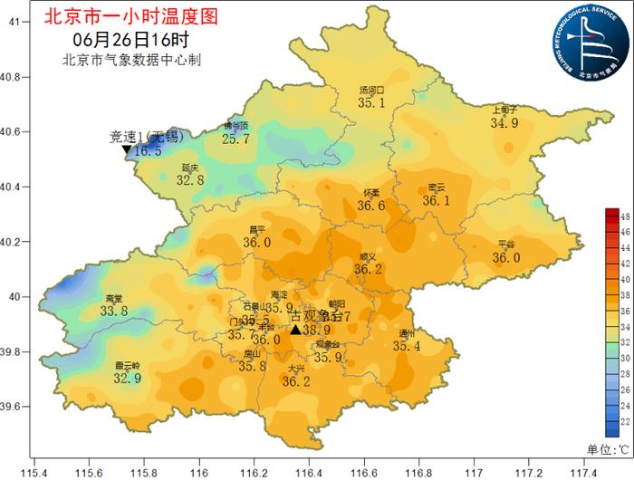 16时南郊观象台气温达35.9℃，北京6月高温日数达常年两倍