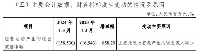 业绩承压，高层将履新！光大银行决战2024