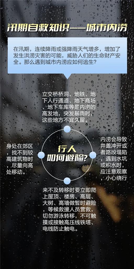 持续降雨该如何做好生产生活防范避险？市应急管理局：这份指南请收好