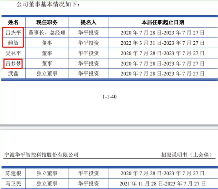 又一家创业板IPO过会后终止！实控人控制公司100%的表决权