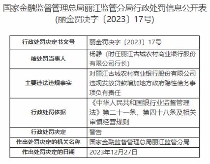 因违规发贷款增加地方政府隐性债务，丽江古城农商行被罚100万