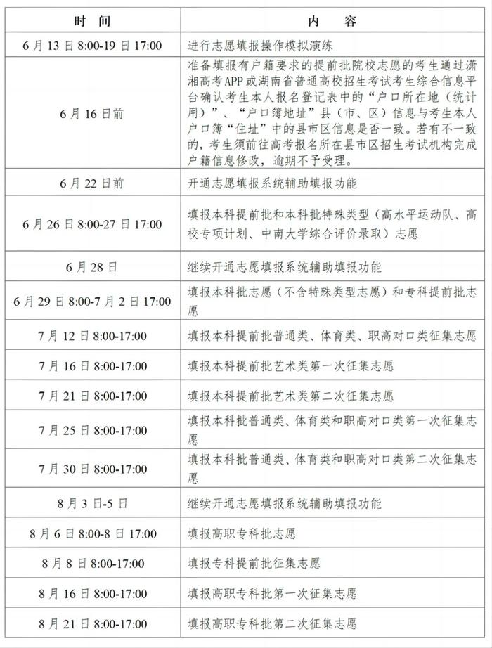 汇总：2024全国高考志愿填报时间