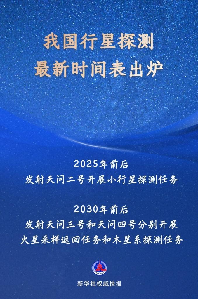 新华社权威快报丨我国行星探测最新时间表出炉！