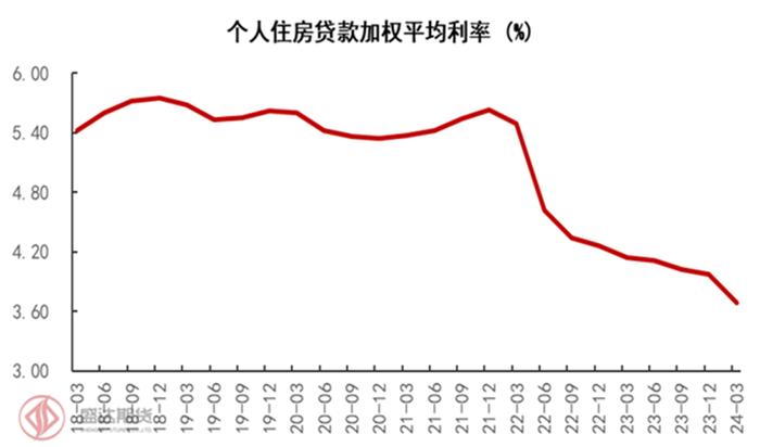 半年度报告 | 铁矿