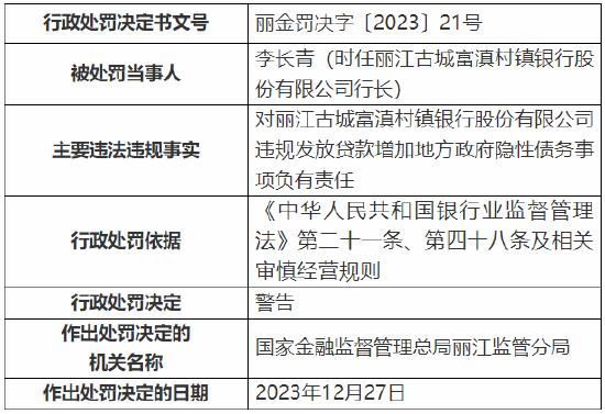 丽江古城富滇村镇银行被罚50万元：违规发放贷款增加地方政府隐性债务