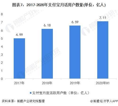 突发！余额宝7日年化收益率跌破1.5%，存10万一天只赚4块，你还存吗？【附余额宝规模】