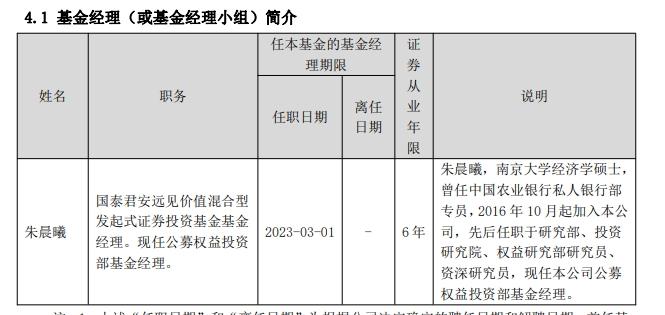 【基金画像】国泰君安资管：“远见价值A”年内净值上涨14.98%