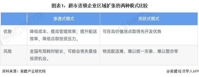 卫生环境差被投诉？胖东来奖励投诉者10万现金，补偿买擀面皮顾客近900万元，网友：是真的把顾客当上帝了【附超市行业现状分析】