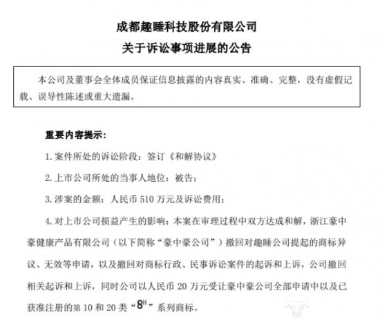 趣睡科技董秘张立军提拔真早 今年才30岁