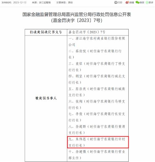 海宁农商银行副行长朱伟恩18岁参加工作第一学历不明 曾被监管警告