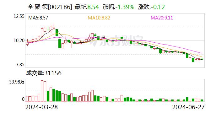 全 聚 德：公司现已与京内外多家大中专院校建立了校企合作