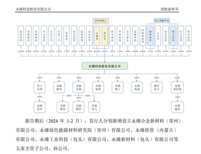 刚刚一家IPO 企业10个月成功上市！专门聘请咨询机构进行现场检查乃其成功之道？