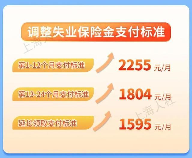 暴雨！微信最新公示！上海公布4起腐败案！男子3次给前同事下真话水！幼师疑虐童！大雨驾车技巧