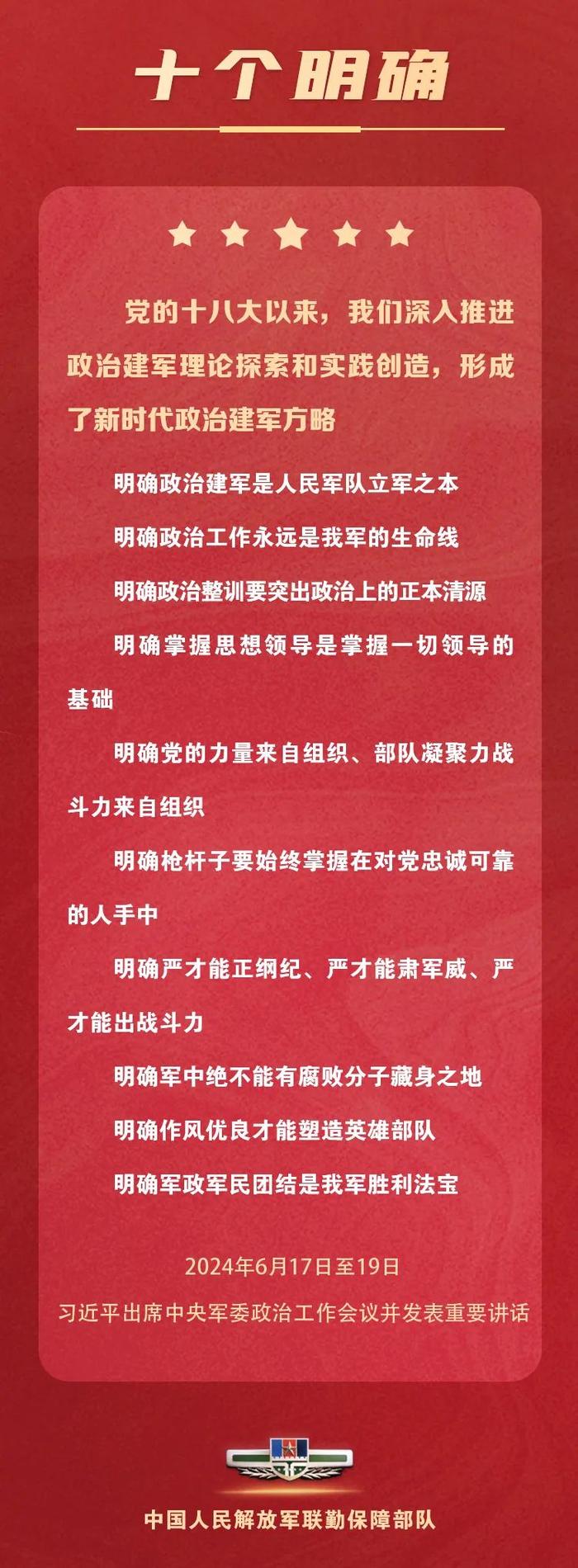 笔记+要点！一图学习中央军委政治工作会议精神！