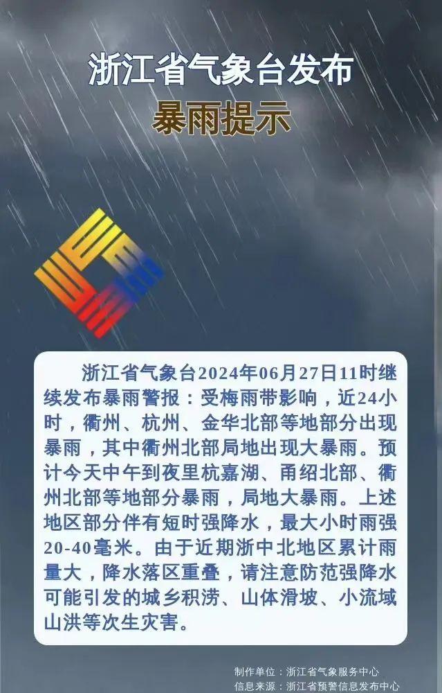 暴雨下线倒计时！气温即将狂飙！杭州人最讨厌的它，马上要来了......