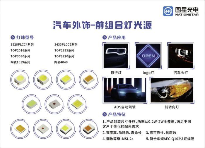 国星光电Micro LED像素大灯、抬头显示、像素点阵交互屏等亮相上海国际汽车灯具展览会