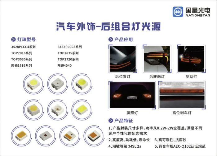 国星光电Micro LED像素大灯、抬头显示、像素点阵交互屏等亮相上海国际汽车灯具展览会