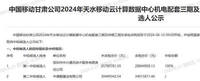 移动某省数据中心相关采购项目公布  电信旗下企业也来投标 但最终落败  谁胜出呢?