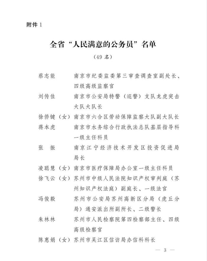中共江苏省委　江苏省人民政府关于表彰全省“人民满意的公务员”和 “人民满意的公务员集体”的决定