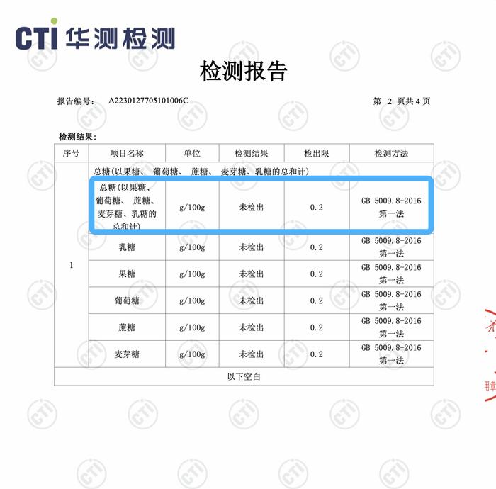 警惕！这种维生素 10 个人里 9 个缺，可能让你疲乏、易怒、皮肤差……