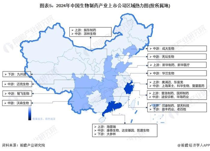 【最全】2024年中国生物制药行业上市公司全方位对比(附业务布局汇总、业绩对比、业务规划等)