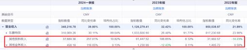 东鹏饮料：第二曲线的“三年之约”迫在眉睫