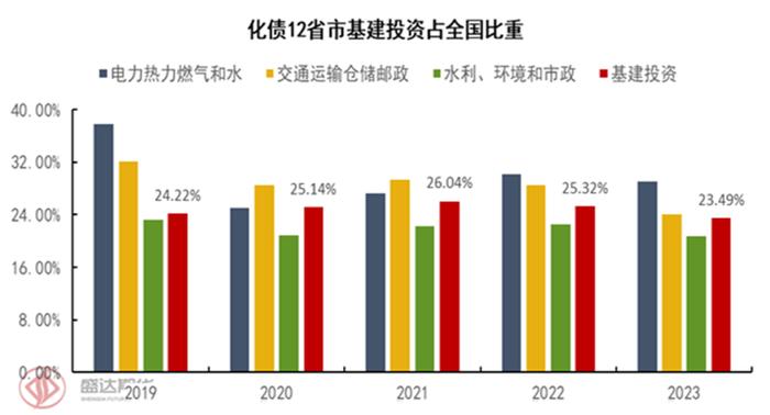 半年度报告 | 铁矿