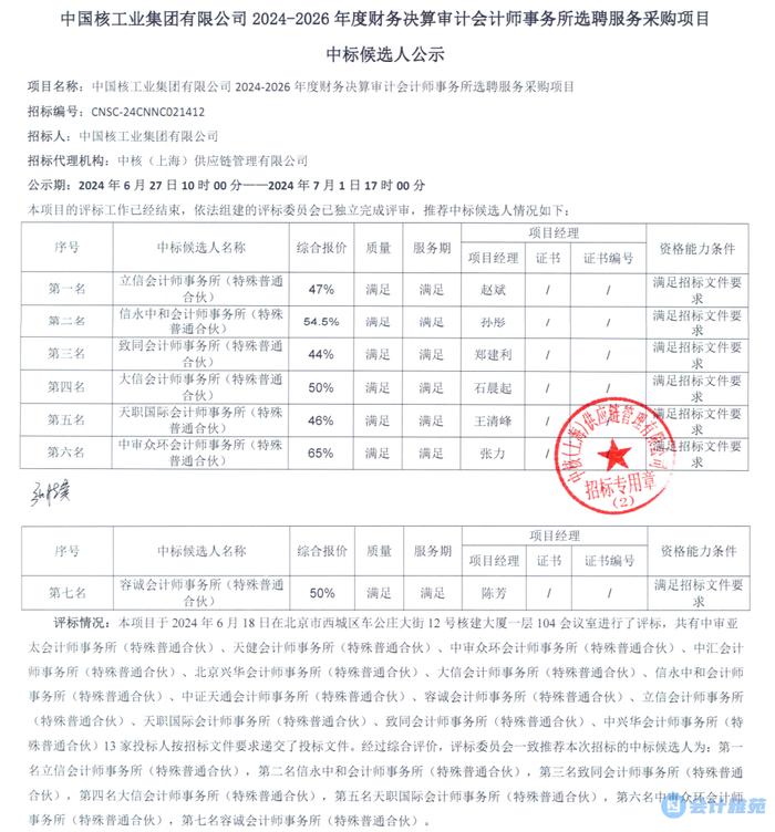 中国核工业集团2024-2026年财务决算审计会计师事务所中标候选人