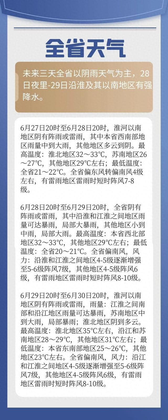 江苏出梅有望！但强降水又要来了！暴雨、大暴雨！