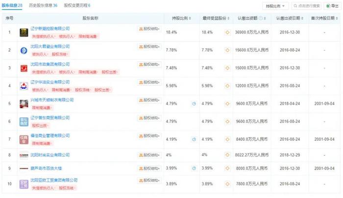 我们需要那么多银行吗？从小银行董事长上任1月，挪用26亿说起