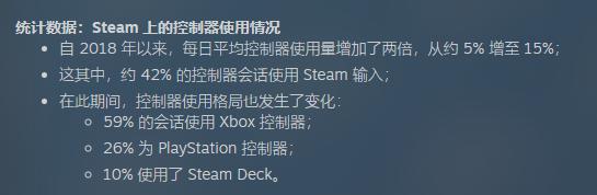 2018 年以来 Steam 平台手柄使用率翻三倍，但键鼠依旧是主流