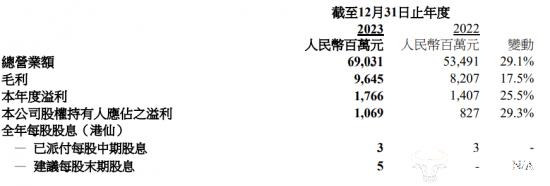 酷开科技副总李晶很早就搞VR但有多少用户了？公司IPO有啥动静?