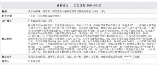 格力地产副总黄一桓39岁年薪92.5万 二月份时他曾被监管谈话